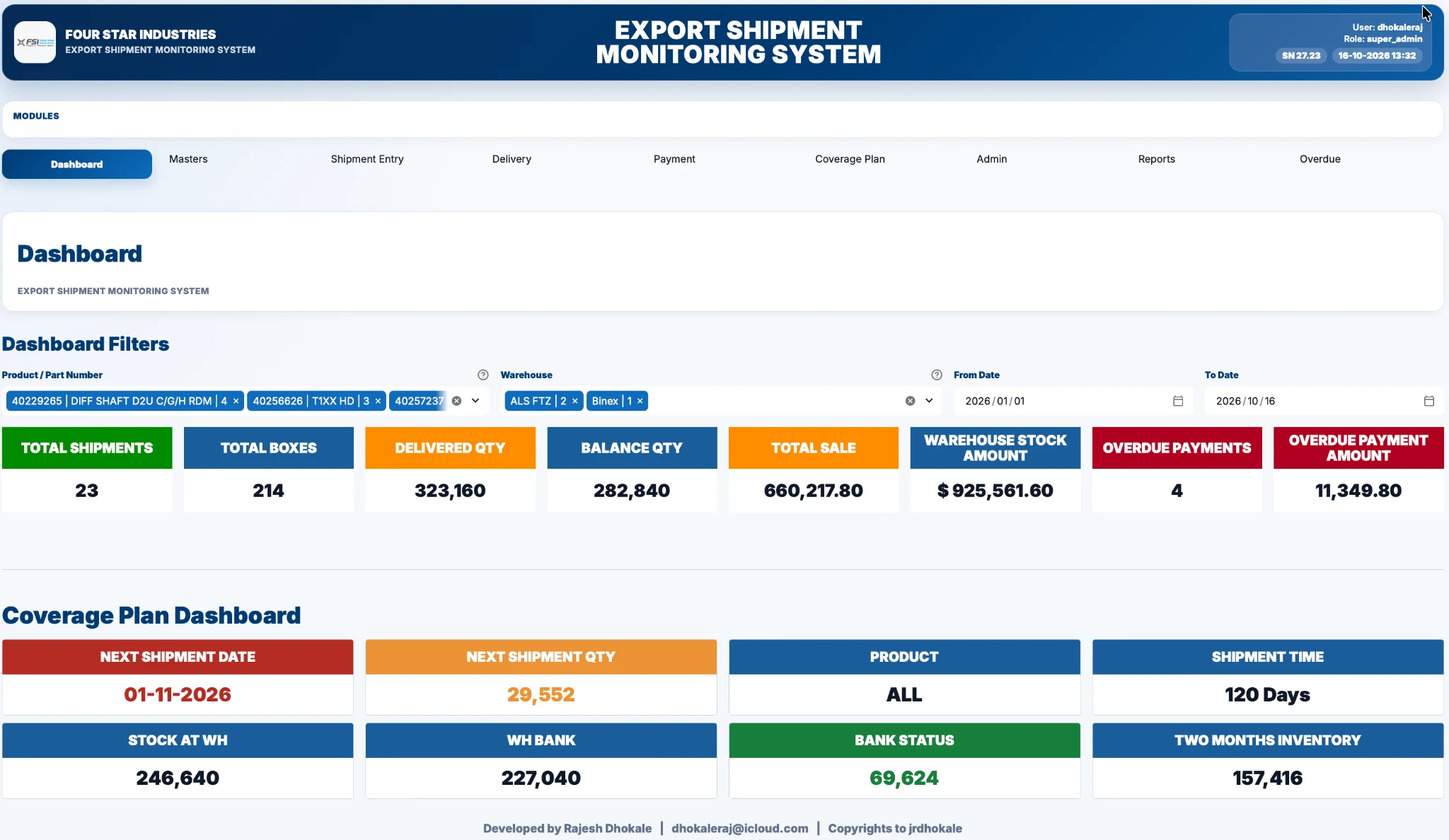 Export Shipment Management